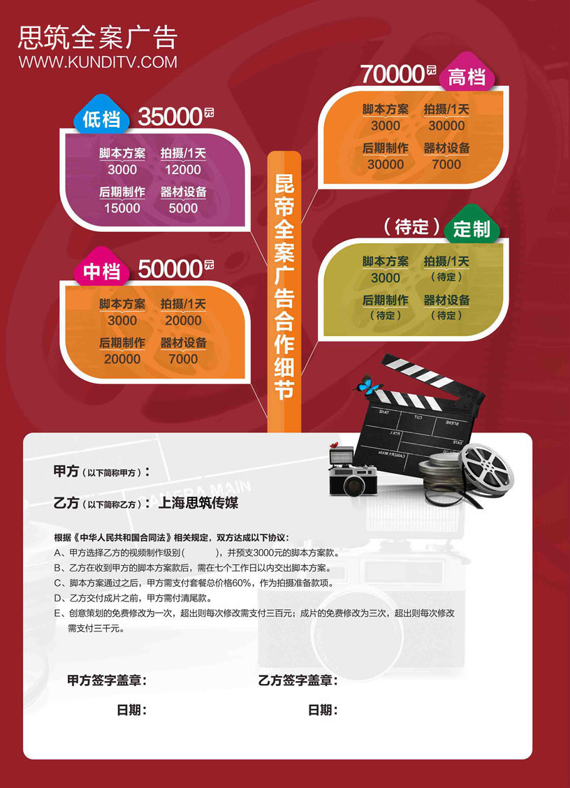 套餐价格